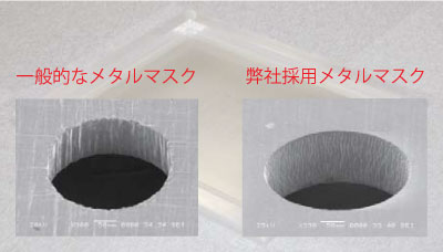 自社設計 国内製造ならではの高品質メモリーモジュール 法人専用ソフマップ Com